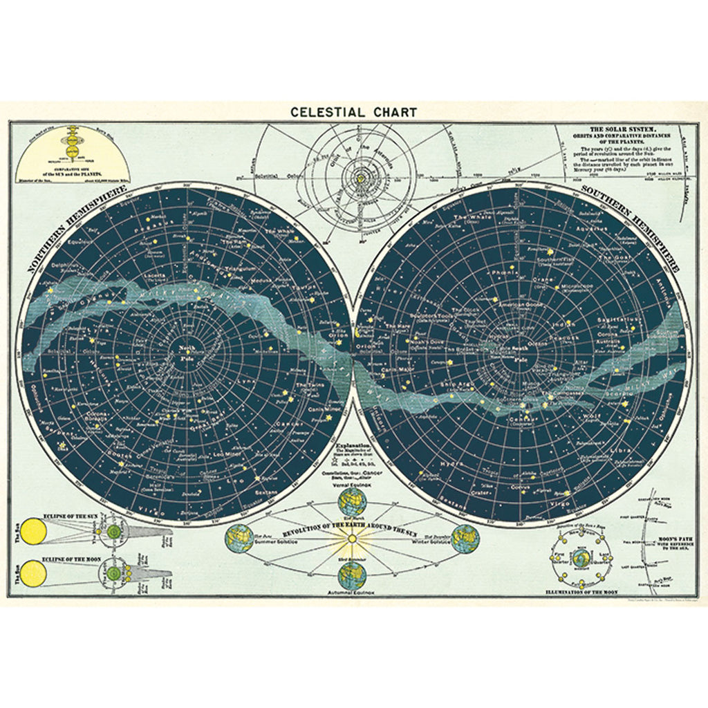 Cavallini Celestial Chart Poster/Gift Wrap - Brain Spice