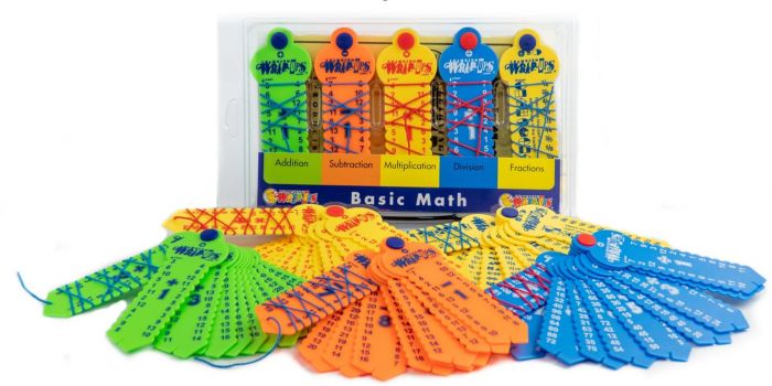 Learning Wrap Ups: A Fun Way for Kids to Practice and Self-Check Their Maths Skills!