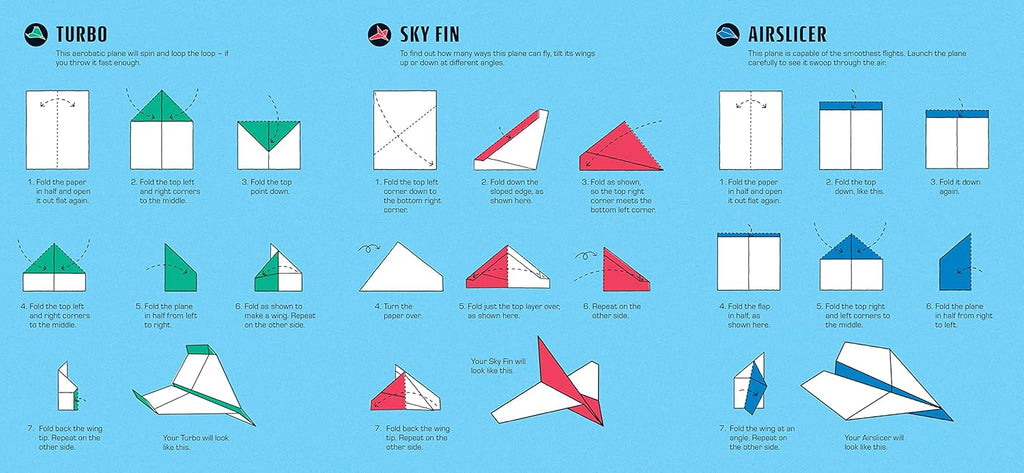 100 Jet Planes To Fold - Brain Spice
