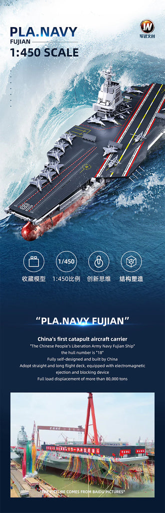 Aircraft Carrier - Fujian PLA Navy - Scale 1 to 450 - Model Bricks 1312pcs - Brain Spice