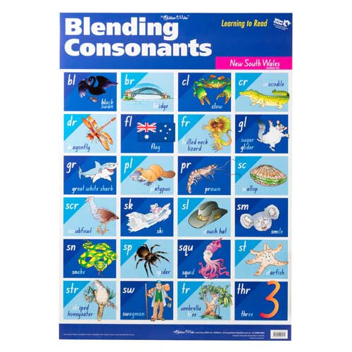 Blending Consonants Wall Chart - Brain Spice