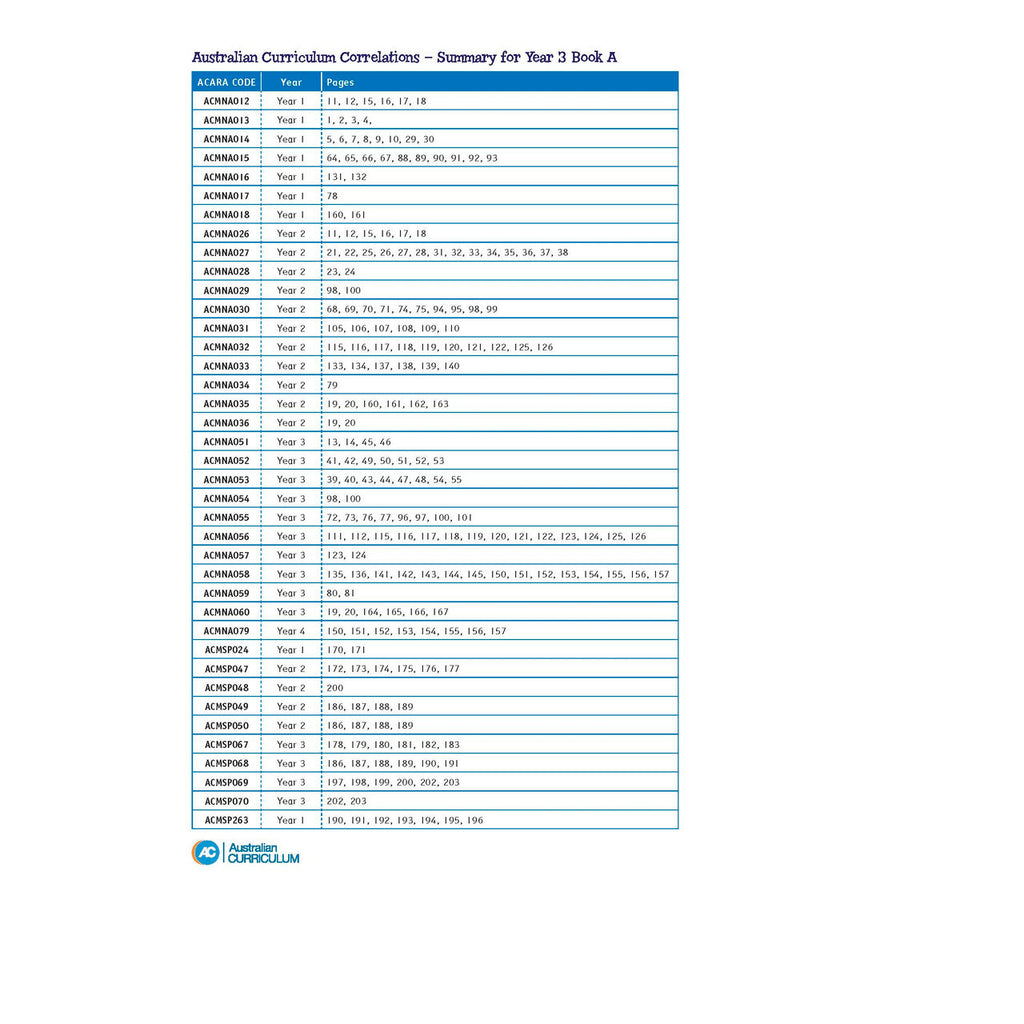Catch-Up Maths - Brain Spice