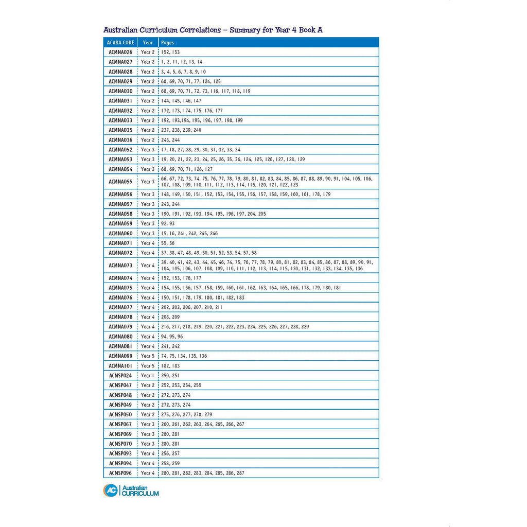 Catch-Up Maths - Brain Spice