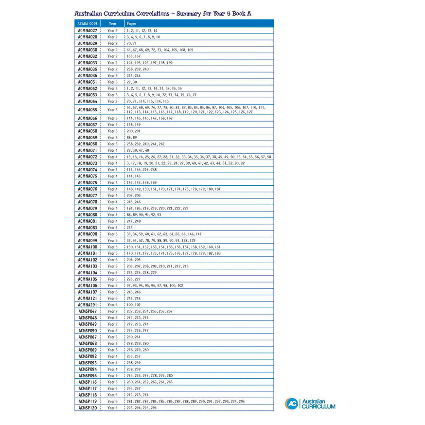 Catch-Up Maths - Brain Spice