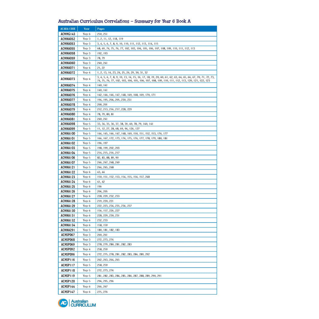 Catch-Up Maths - Brain Spice