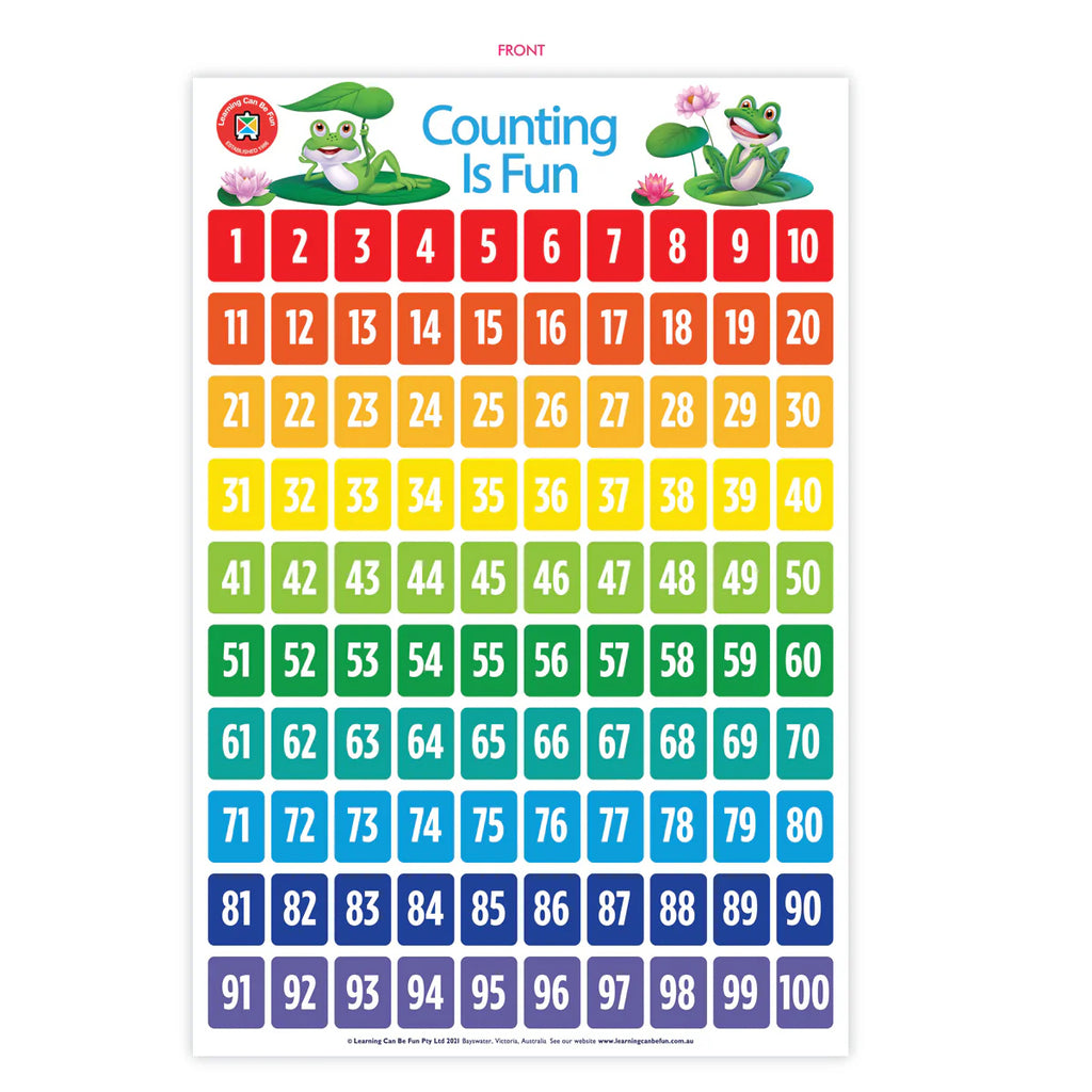 Counting Is Fun Wall Chart - Brain Spice