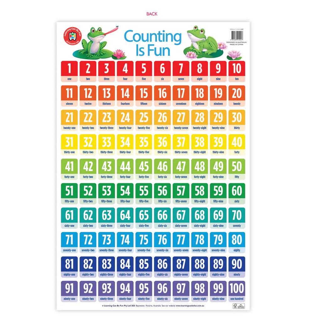 Counting Is Fun Wall Chart | Brain Spice