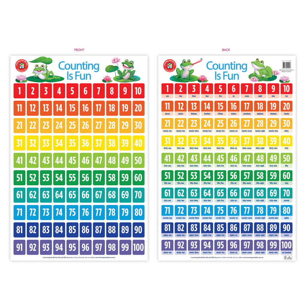 Counting Is Fun Wall Chart - Brain Spice