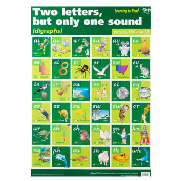 Digraphs Wall Chart - Brain Spice