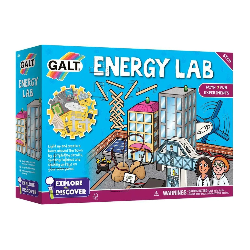 Science Energy Lab Energy Lab – Brain Spice