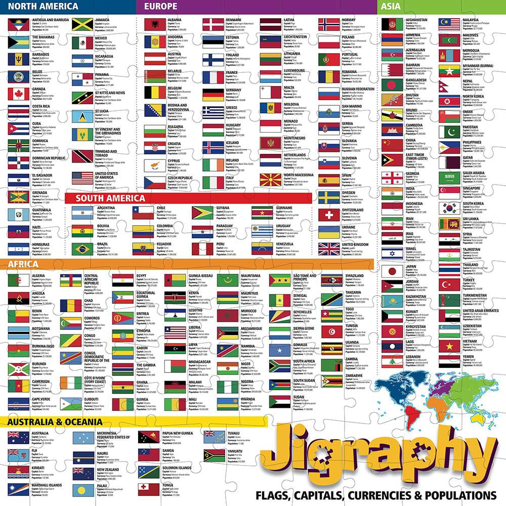 Jigraphy - Flags Capitals Currencies and Populations Puzzle - Brain Spice