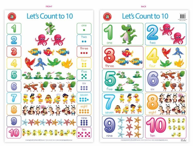 Lets Count to Ten Wall Chart - Brain Spice