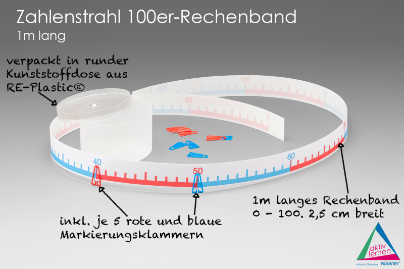 Number Line Band - 1 to 100 - 1m long in plastic box - Brain Spice