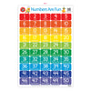 Numbers Are Fun Wall Chart - Brain Spice