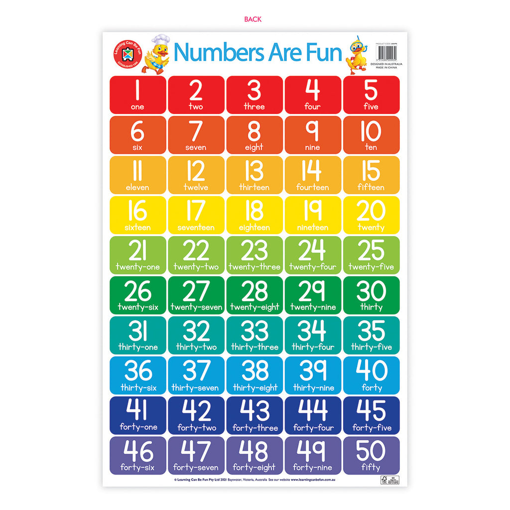 Numbers Are Fun Wall Chart - Brain Spice