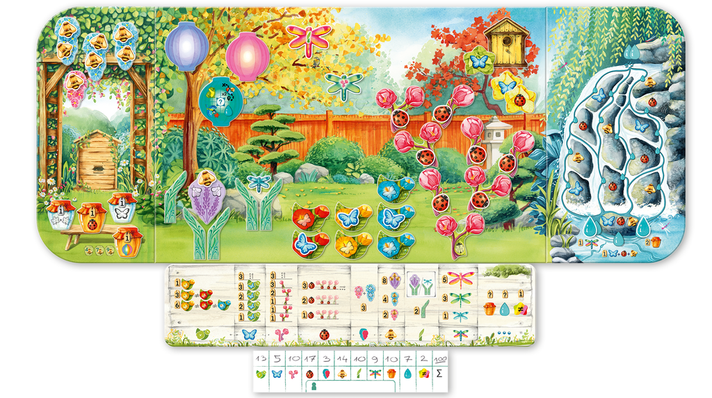 Pergola - Brain Spice