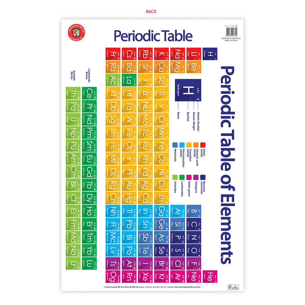 Periodic Table Wall Chart - Brain Spice