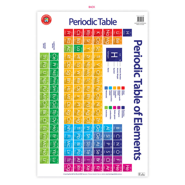 Periodic Table Wall Chart - Brain Spice