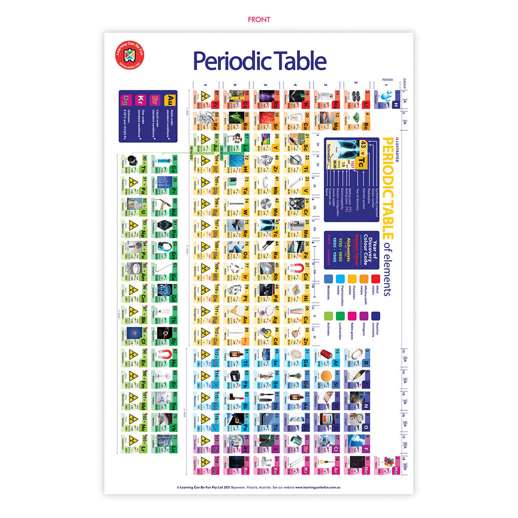 Periodic Table Wall Chart - Brain Spice