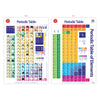 Periodic Table Wall Chart - Brain Spice