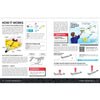 PowerUp Paper Airplane Book - Brain Spice