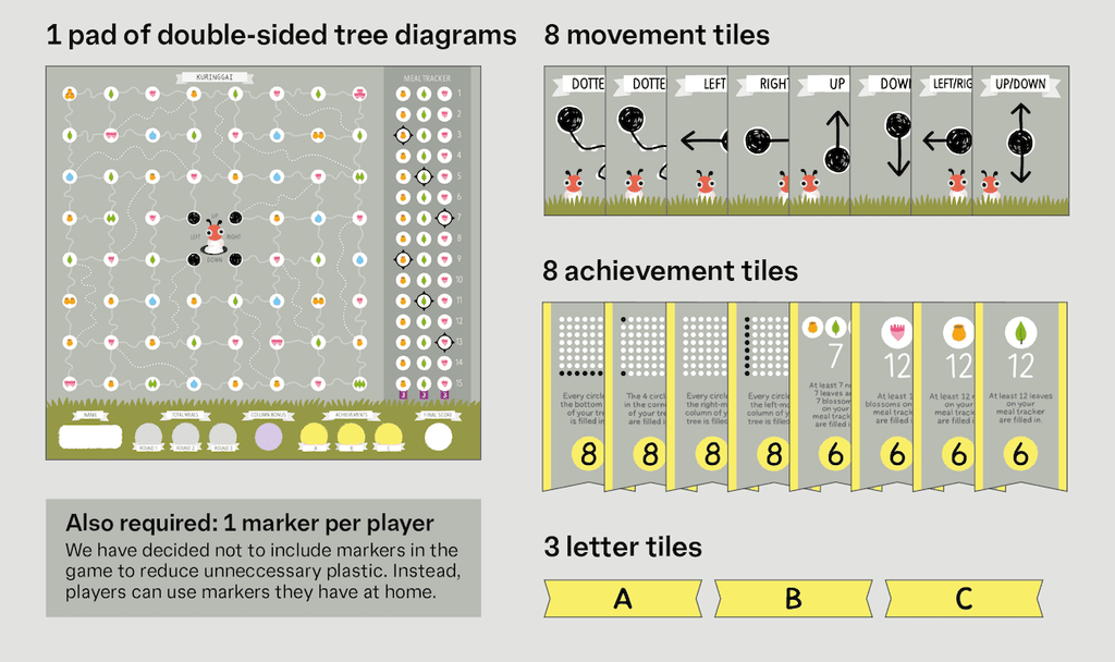 Scribbly Gum - Brain Spice