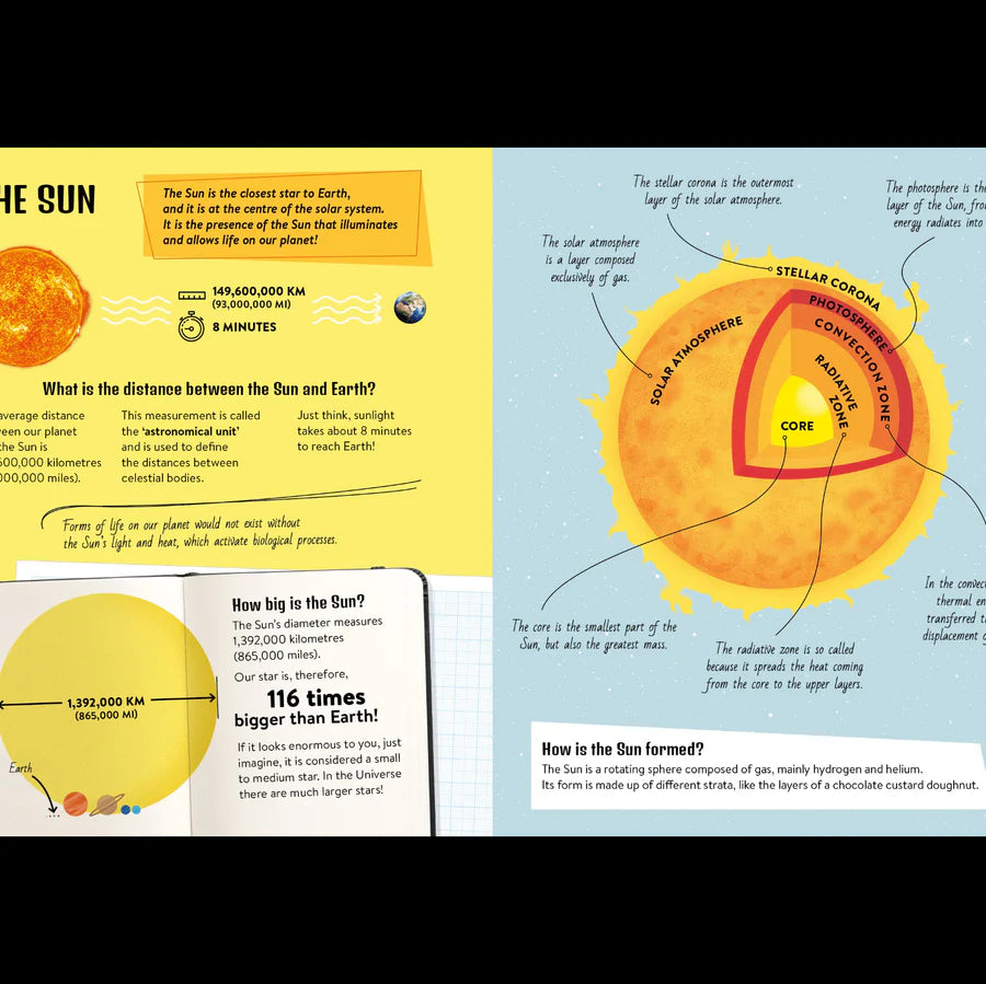 Space Book & Poster Set - Sassi How What & Why - Brain Spice