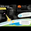 Space Book & Poster Set - Sassi How What & Why - Brain Spice