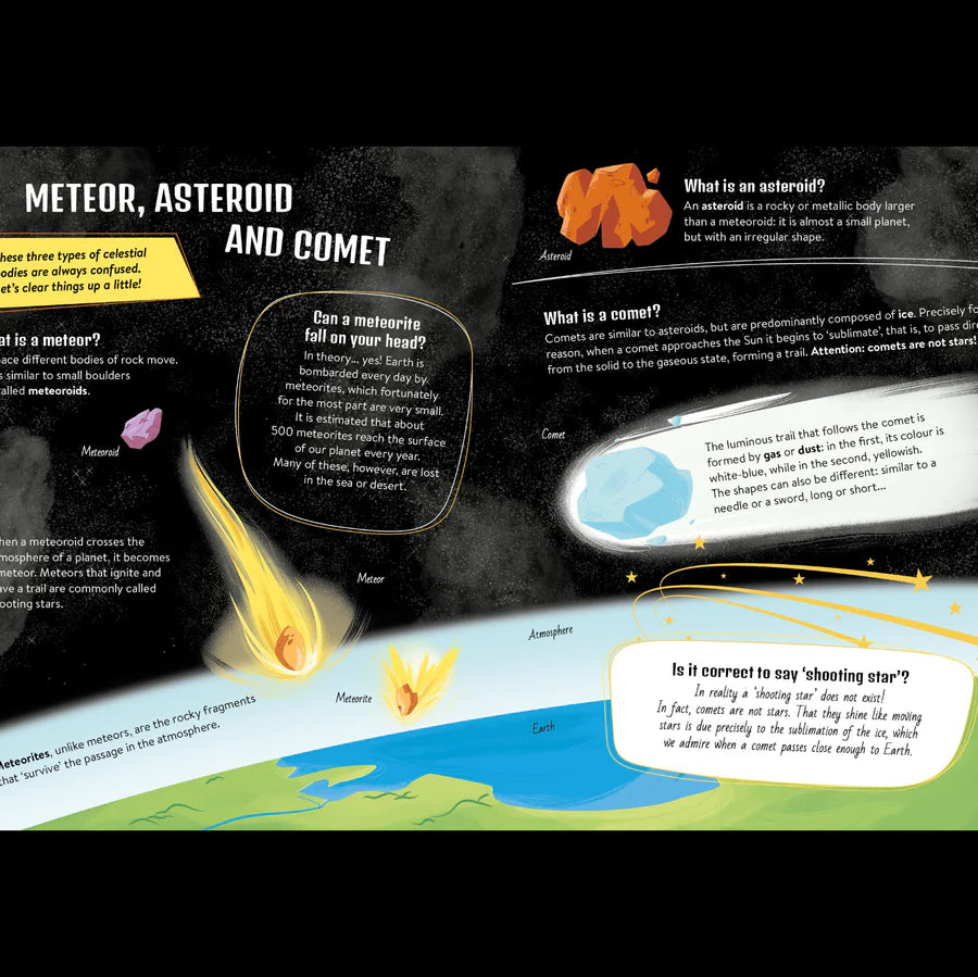 Space Book & Poster Set - Sassi How What & Why - Brain Spice