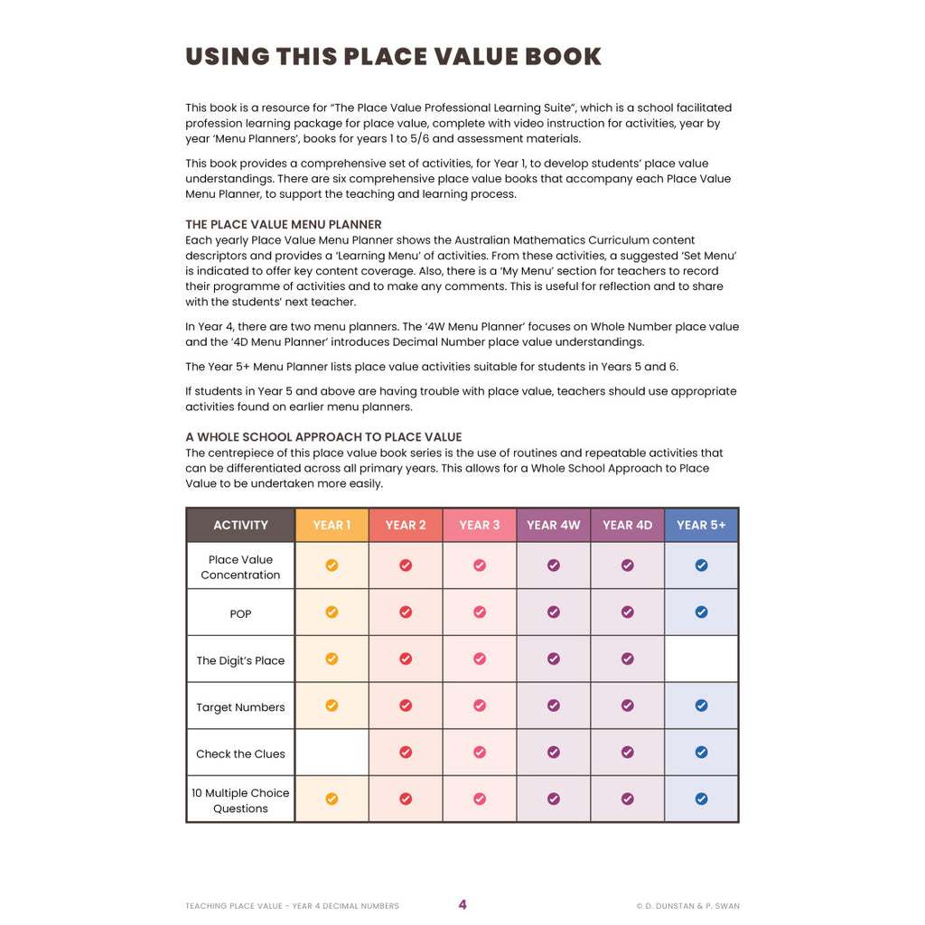 Teaching Place Value - Decimals - Brain Spice