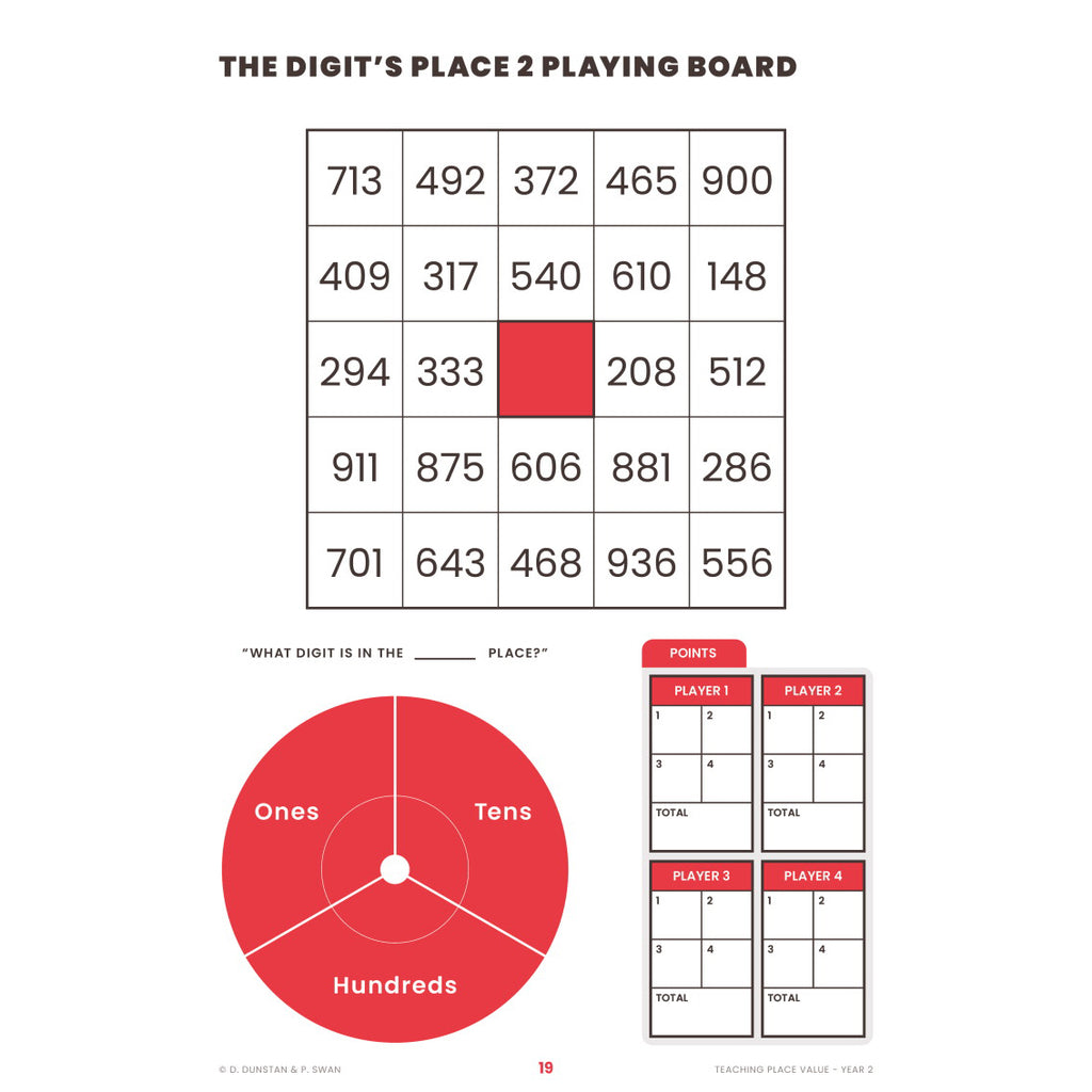 Teaching Place Value - Brain Spice