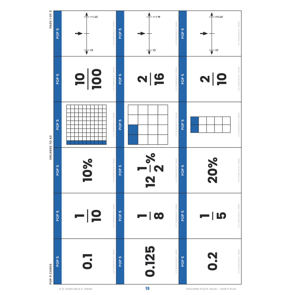 Teaching Place Value - Brain Spice