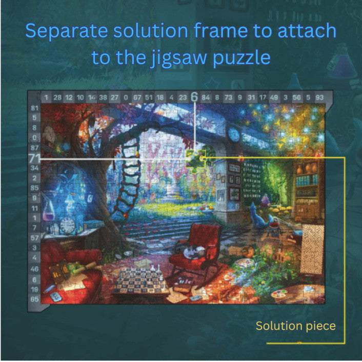 The Alchemists Garden - Exit the Game - Brain Spice