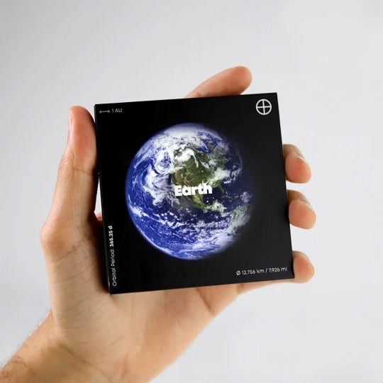 The Earth Flipbook - The Solar System Collection - Brain Spice