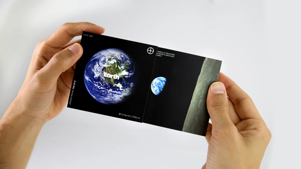 The Earth Flipbook - The Solar System Collection - Brain Spice