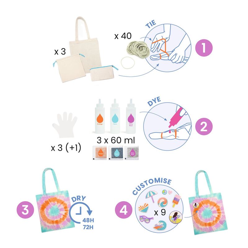 Tie Dye Bag - Do It Yourself - Brain Spice