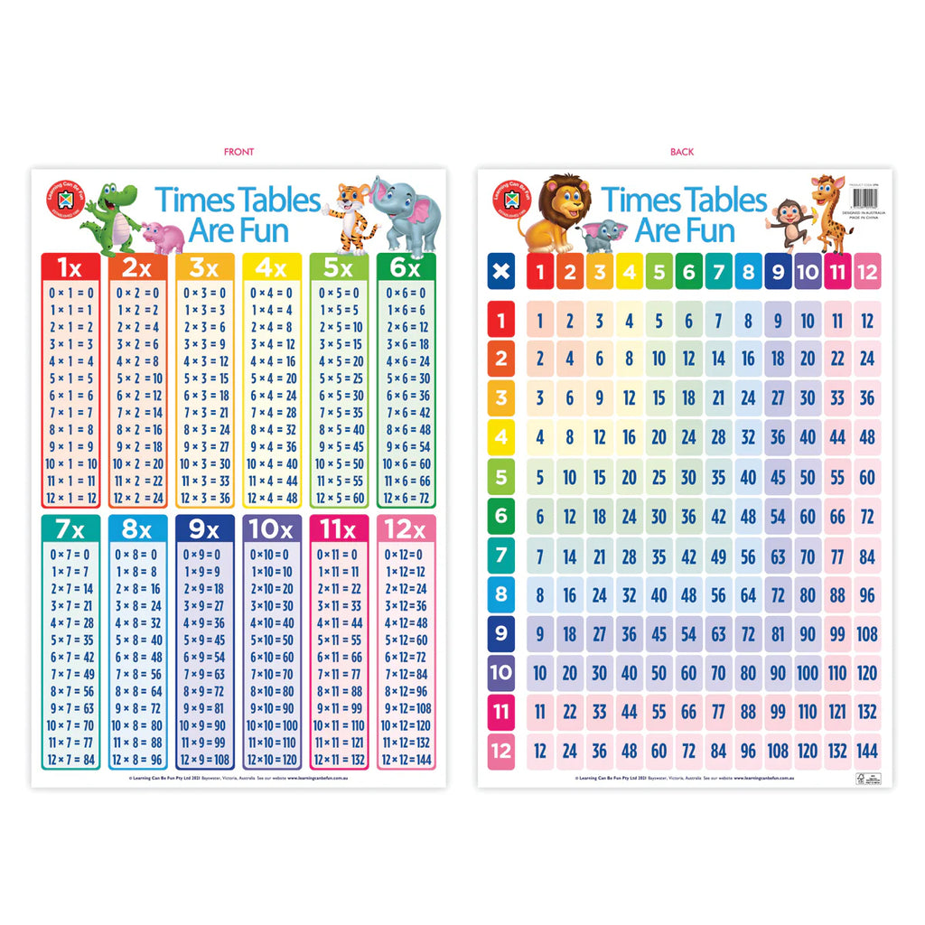 Times Tables Are Fun Wall Chart - Brain Spice