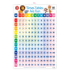 Times Tables Are Fun Wall Chart - Brain Spice