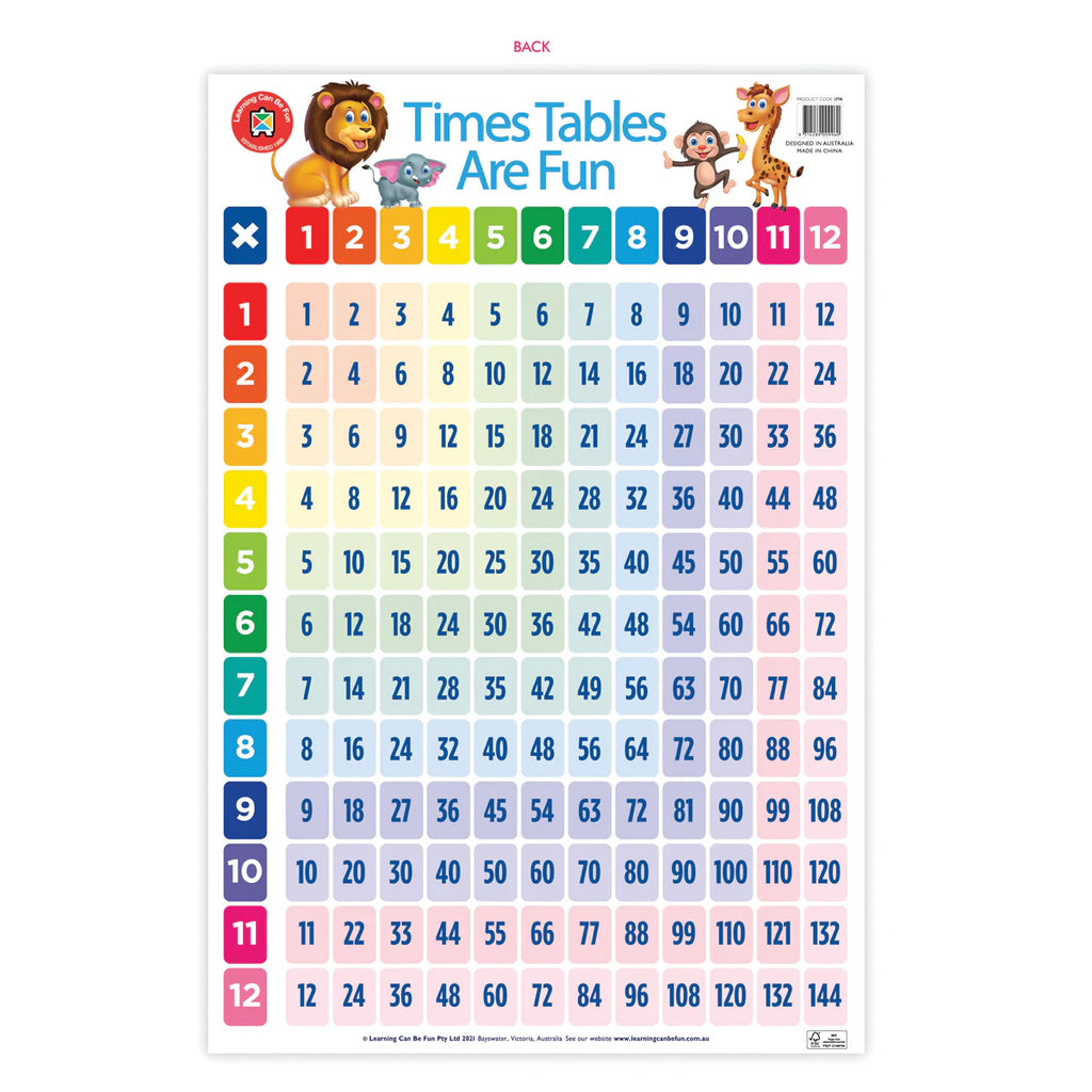 Times Tables Are Fun Wall Chart - Brain Spice