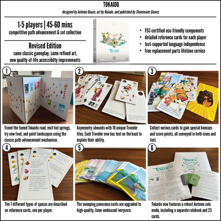Tokaido (New Edition) - Brain Spice