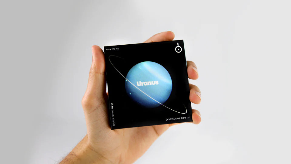 Uranus Flipbook - The Solar System Collection - Brain Spice