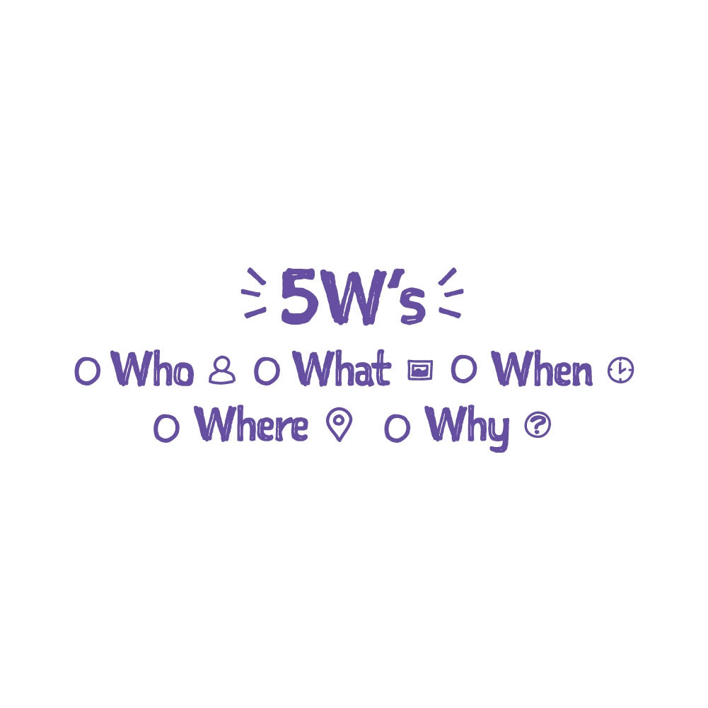 5Ws - Checklist Stamp β Brain Spice