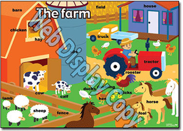 Places - Early Years Theme Posters - Brain Spice