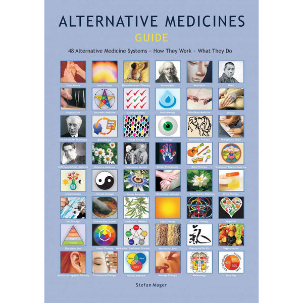 Alternative Medicines Guide - Brain Spice