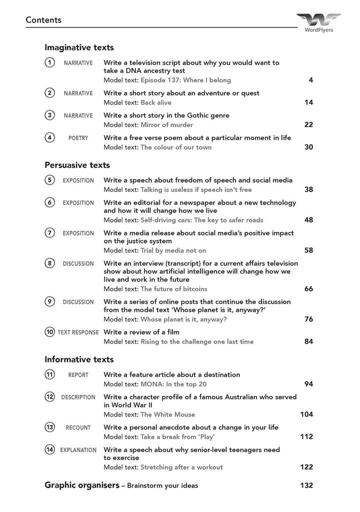 Writing Success - Brain Spice
