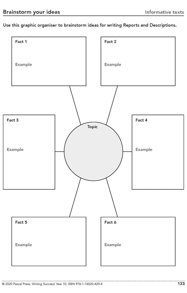 Writing Success - Brain Spice