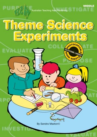 Theme Science Experiments - Brain Spice