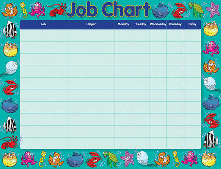 Fishy Friends - Job Chart - Brain Spice