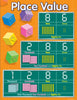 Place Value - Educational Chart - Brain Spice
