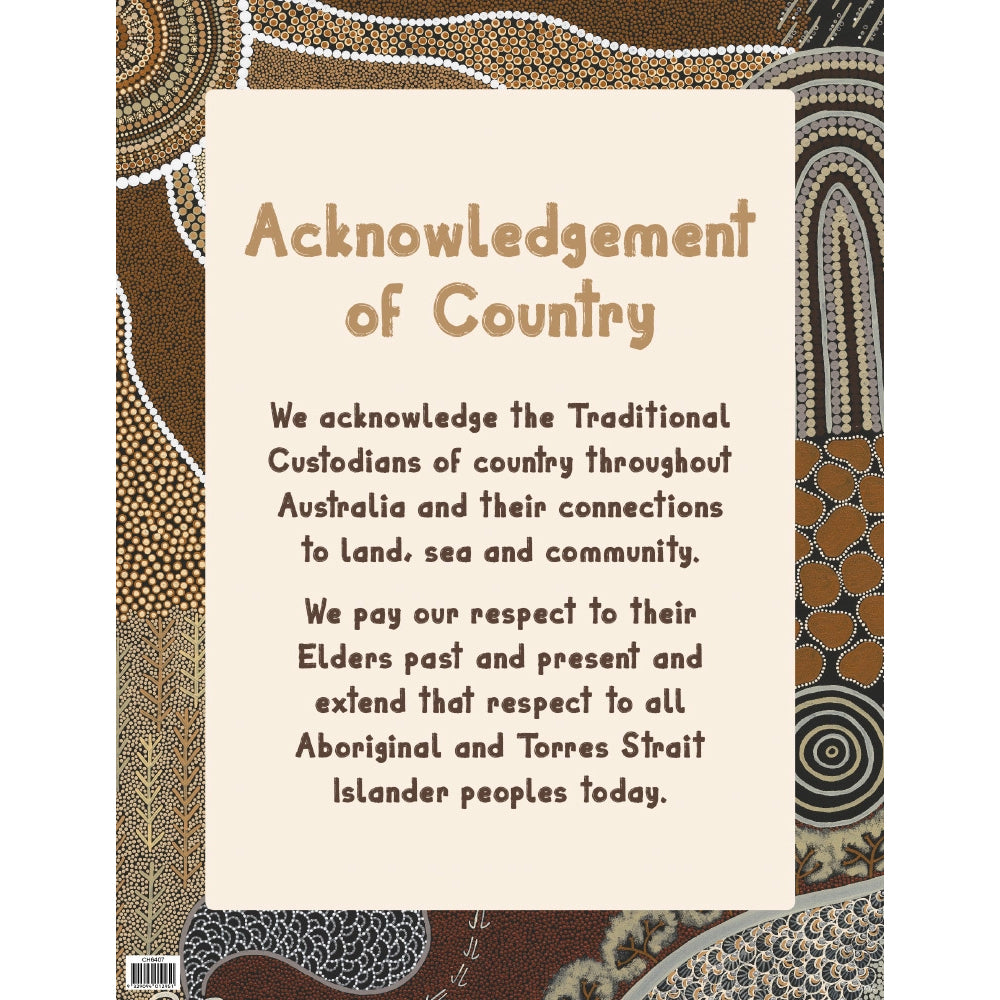 Acknowledgement of Country - Country Connections - Brain Spice